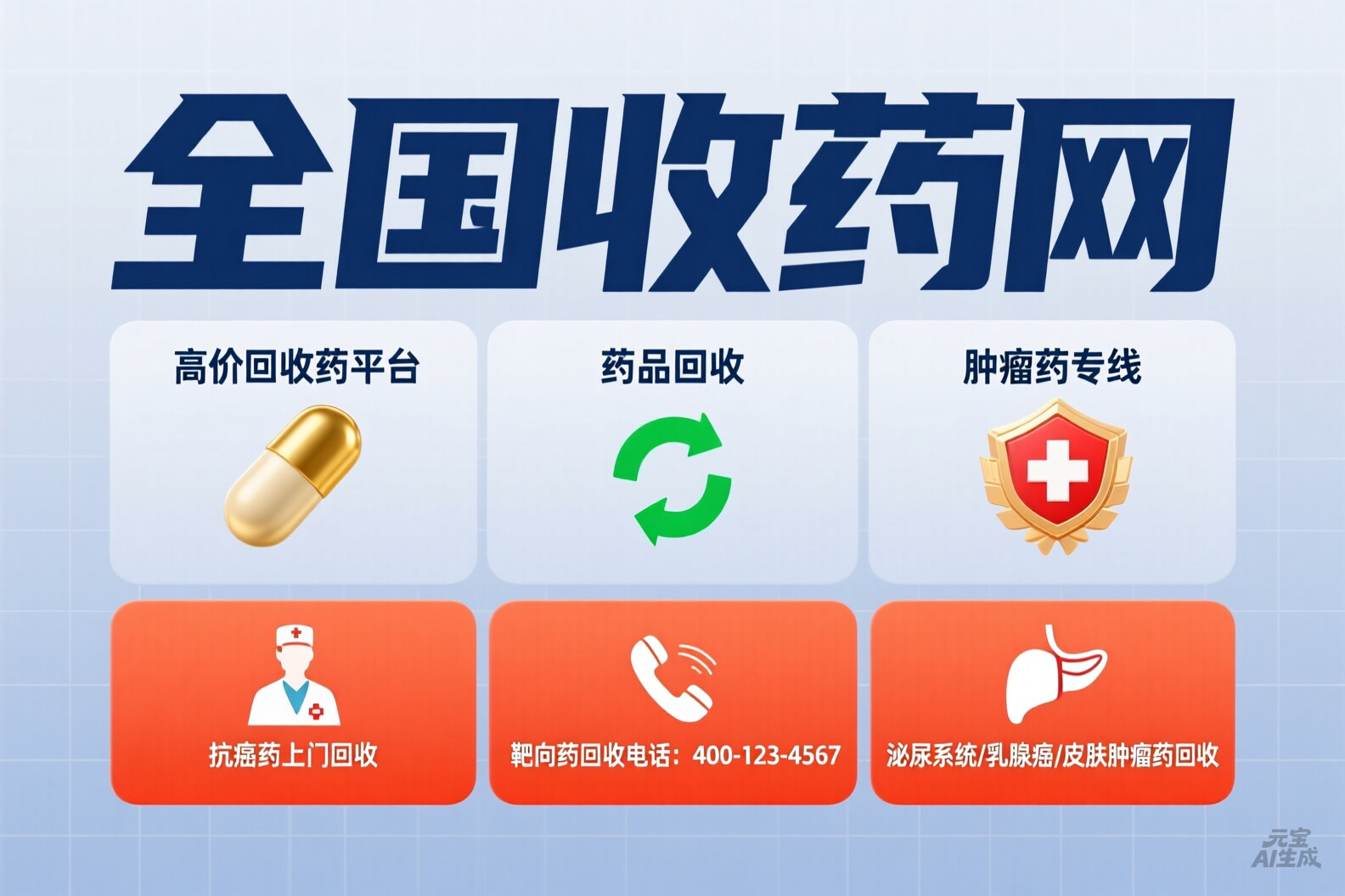 高价靶向药品回收